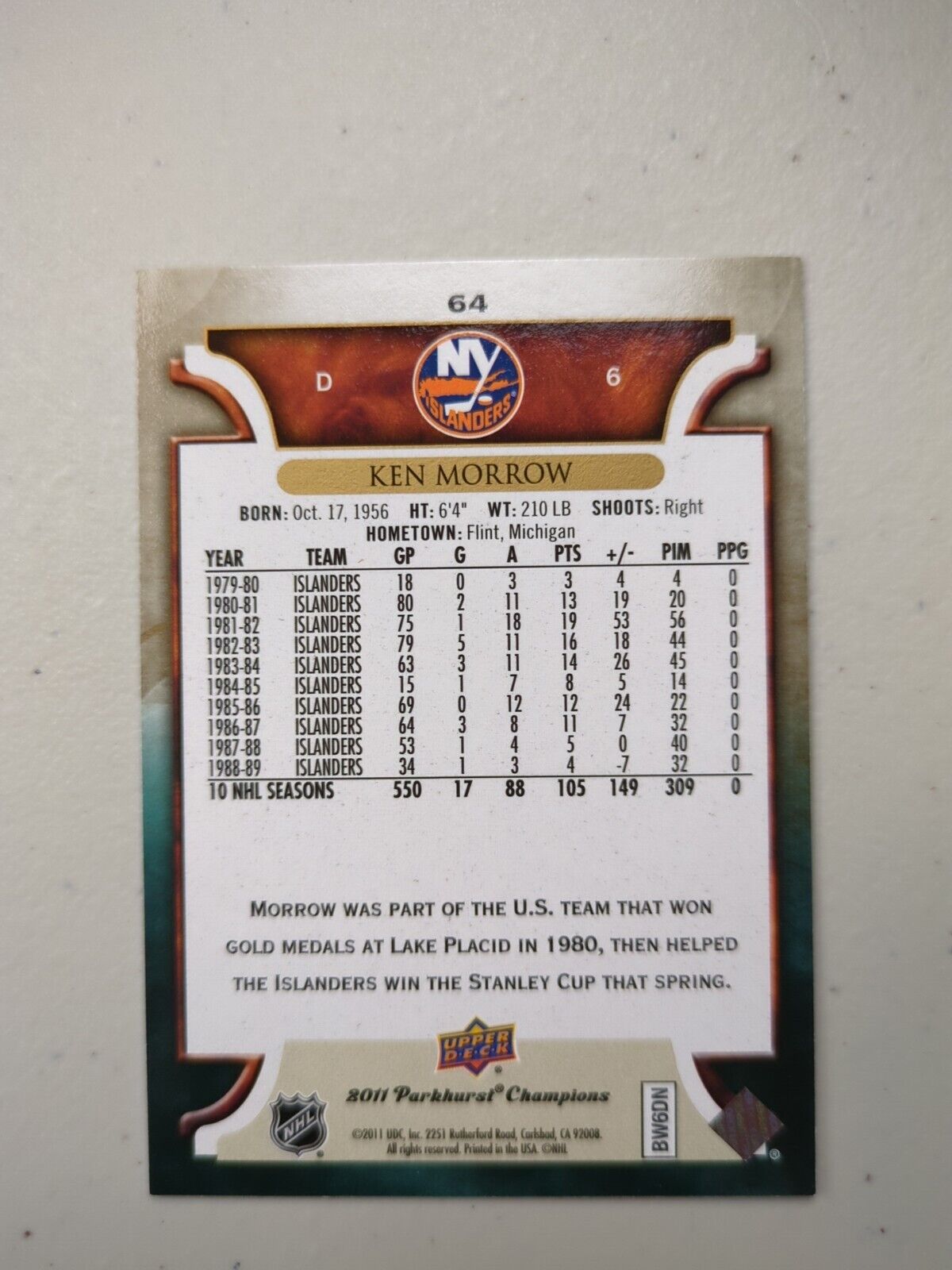 2011-12 Parkhurst Champions Ken Morrow Card #64 New York Islanders